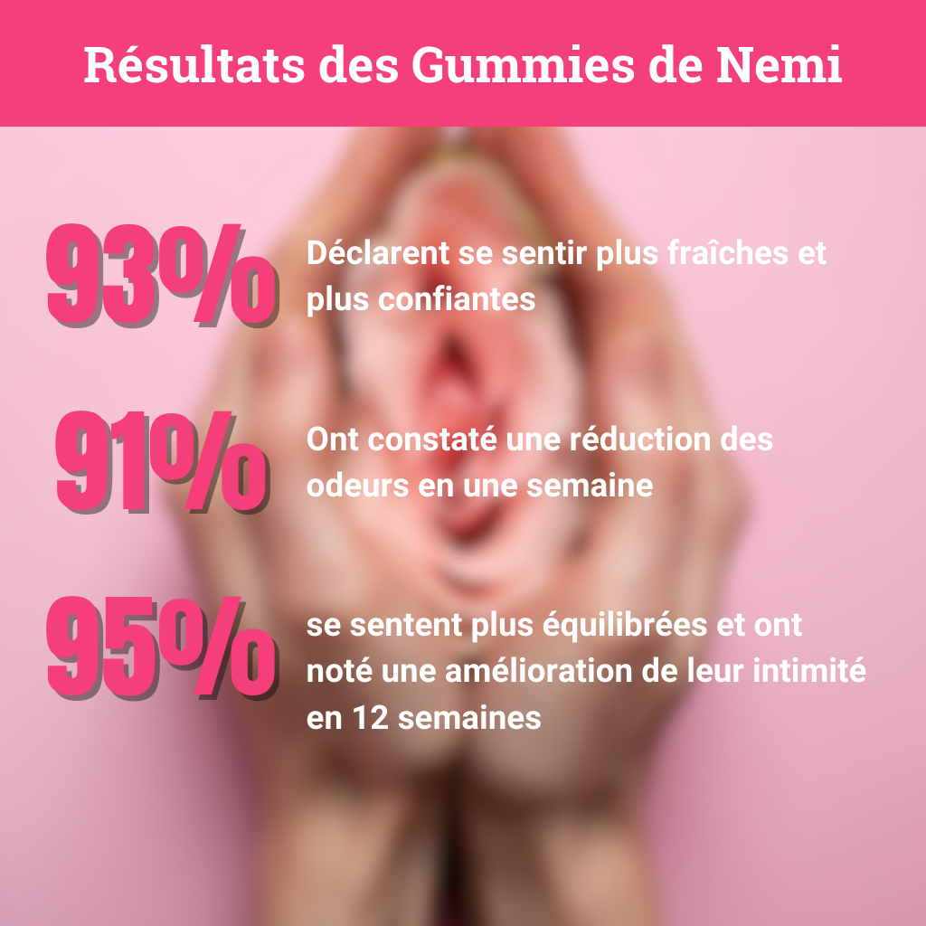 gummies intime nemi