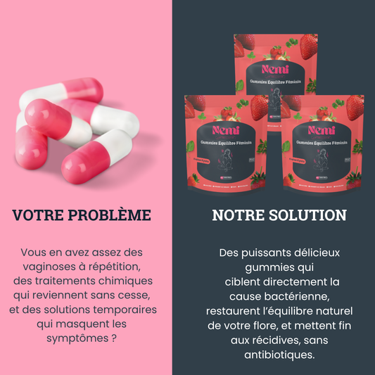 Comment améliorer sa flore intime