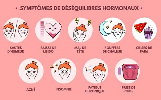 contraception peut-elle aider à corriger un déséquilibre hormonal 